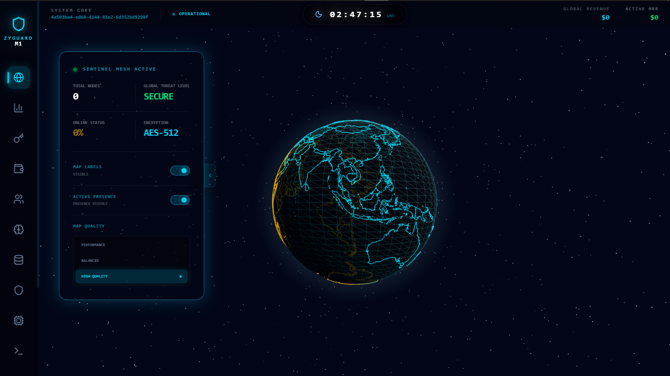 ZYGUARD M1 - Dashboard Preview